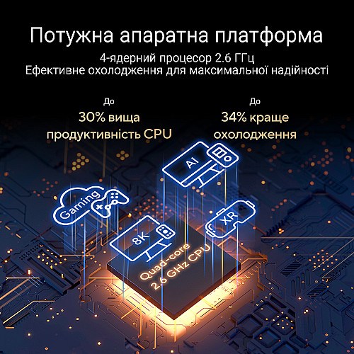 Маршрутизатор ASUS RT-BE88U BE7200 4xGE LAN, 3x2.5GE WAN, 1x2.5GE WAN/LAN. 1x10GE WAN/LAN, 1xSFP+, 1xUSB3.2, MESH