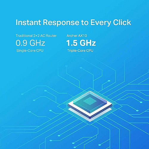 Маршрутизатор TP-LINK ARCHER AX1500, 4xGE LAN, 1xGE WAN, MESH
