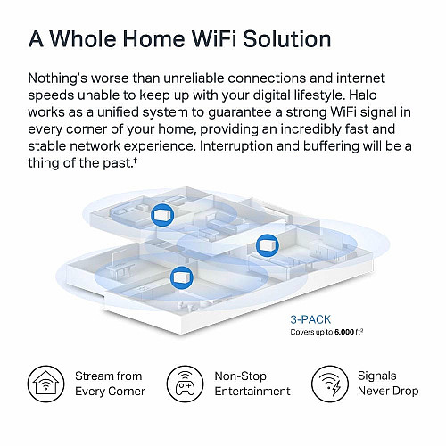 Система WiFi-Mesh MERCUSYS Halo H70X AX1800, 3xGE LAN/WAN, 2мод