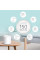 Система WiFi-Mesh TP-LINK Deco X60 AX5400, 1xGE LAN, 1xGE WAN, 3 мод