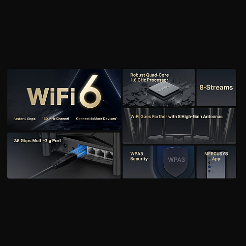 Маршрутизатор MERCUSYS MR90X AX6000, 1x2.5GE WAN/LAN, 1xGE WAN\LAN, 2xGE LAN
