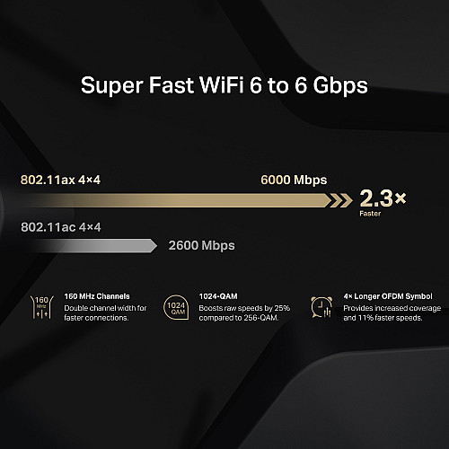 Маршрутизатор MERCUSYS MR90X AX6000, 1x2.5GE WAN/LAN, 1xGE WAN\LAN, 2xGE LAN