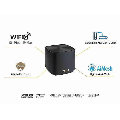 Система ASUS ZenWiFi XD4 PLUS AX1800, 1xGE LAN, 1xGE WAN, 1мод, черный