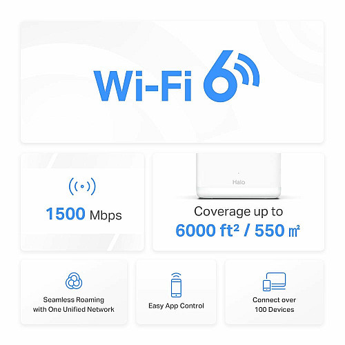 Система WiFi-Mesh MERCUSYS Halo H60X AX1500, 3xGE LAN/WAN, 3мод