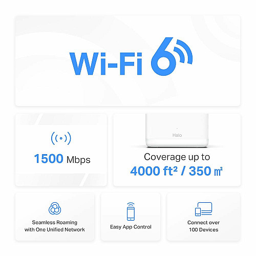 Система WiFi-Mesh MERCUSYS Halo H60X AX1500, 3xGE LAN/WAN, 2мод