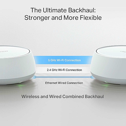 Система WiFi-Mesh TP-LINK Deco BE22 BE3600, 1xGE LAN, 1xGE WAN, 3мод