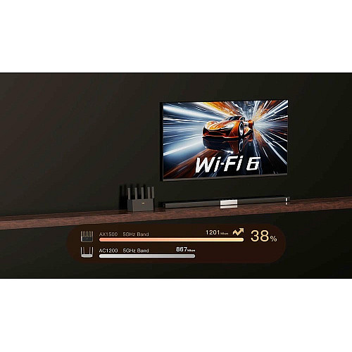 Маршрутизатор TENDA TX2LPro AX1500, 1xGE WAN, 3xGE LAN