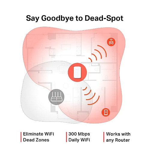 Расширитель покрытия WiFi MERCUSYS ME10 AC1200, 1хFE LAN