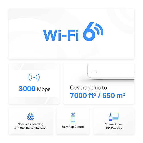 Система WiFi-Mesh MERCUSYS Halo H80X AX3000, 3xGE LAN/WAN, 2 мод