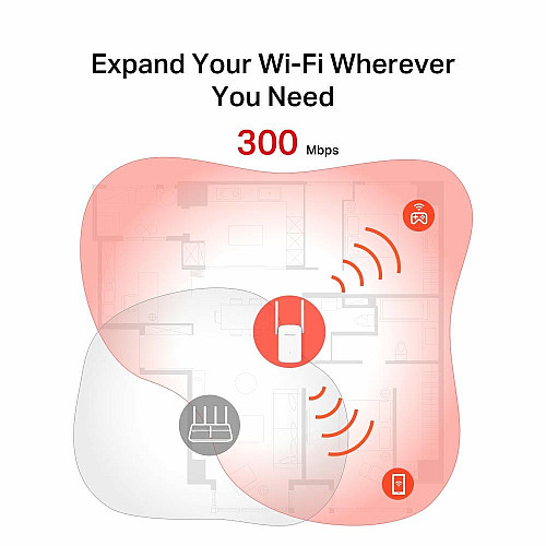 Расширитель покрытия WiFi MERCUSYS ME12 N300
