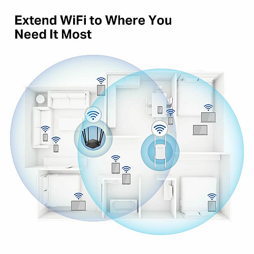 Повторитель Wi-Fi сигнала MERCUSYS ME50G AC1900 1хGE LAN ext. ant x4