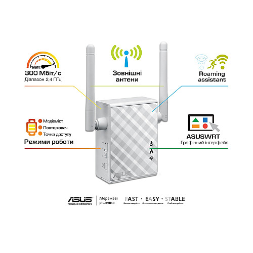 Розширювач покриття WiFi  ASUS RP-N12  N300 1хFE LAN