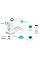 Точка доступа TP-LINK EAP650 WALL AX3000, 1xGE, 1xGE out, PoE