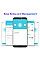 Розширювач покриття WiFi TP-LINK RE505X AX1500, 1хGE LAN, MESH