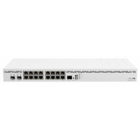 Маршрутизатор MikroTik Cloud Core Router CCR2004-16G-2S+