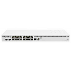 Маршрутизатор MikroTik Cloud Core Router CCR2004-16G-2S+