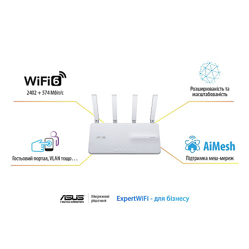 Маршрутизатор ASUS ExpertWIFI EBR63 AX3000, 4xGE LAN, 1xGE WAN, 1xUSB3.2, 1xUSB2.0, MESH