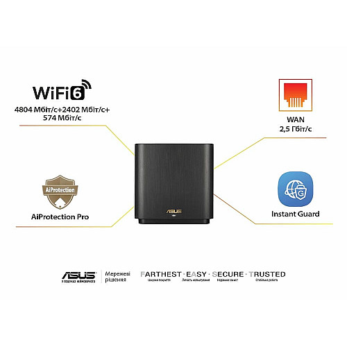 Система WiFi-Mesh ASUS ZenWiFi XT9 AX7800, 3xGE LAN, 1x2.5GE WAN, 1xUSB 3.2, 1 мод, чорний