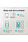 Система WiFi-Mesh TP-LINK Deco X60 AX3000, 1xGE LAN, 1xGE WAN, 1мод