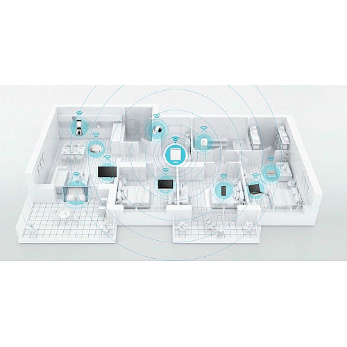 WiFi-система D-Link M32-2 EAGLE PRO AI AX1500 Mesh WiFi (2шт)