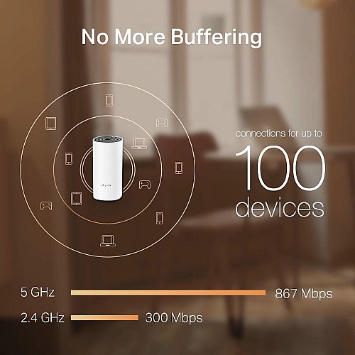 Система WiFi-Mesh TP-LINK Deco M4 AC1200, 2xGE LAN/WAN, 2мод