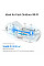 Система WiFi-Mesh TP-LINK Deco X50 AX3000, 2xGE LANWAN, 1мод, наружная