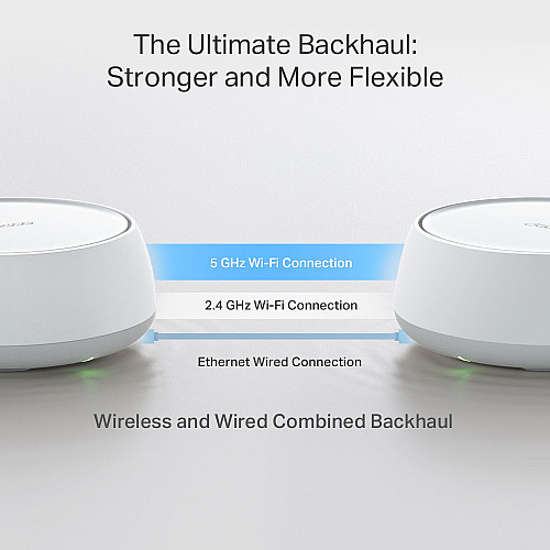 Система WiFi-Mesh TP-LINK Deco BE22 BE3600, 1xGE LAN, 1xGE WAN, 2мод