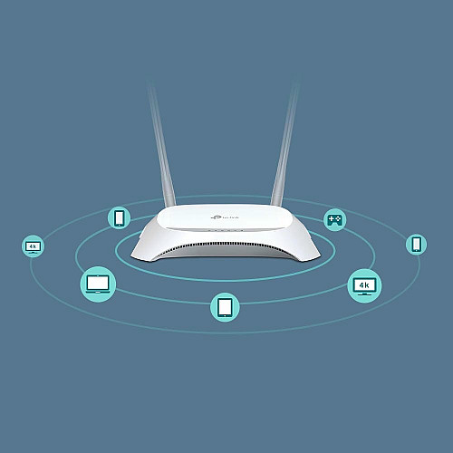 Маршрутизатор TP-LINK TL-MR3420 N300, 4xFE LAN, 1xFE WAN, 1xUSB2.0 для 3G/4G/LTE