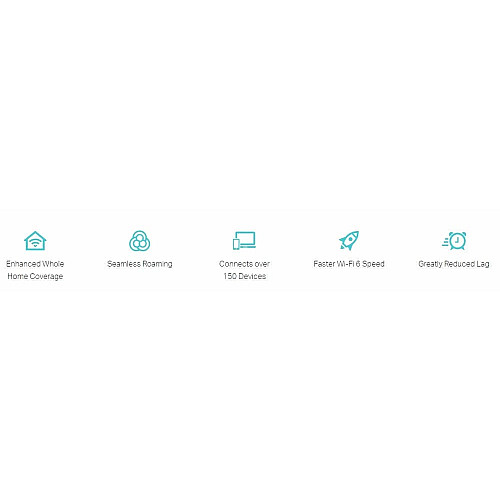 Система WiFi-Mesh TP-LINK Deco X20 AX1800, 1xGE LAN, 1xGE WAN, 3мод