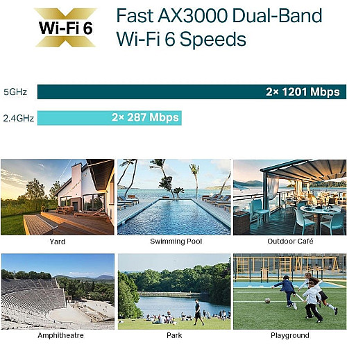 Точка доступу TP-LINK EAP650 OUTDOOR AX3000,  1xGE LAN, PoE,  Passive PoE
