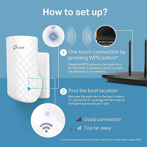 Расширитель покрытия WiFi TP-LINK RE190 AC750, MESH