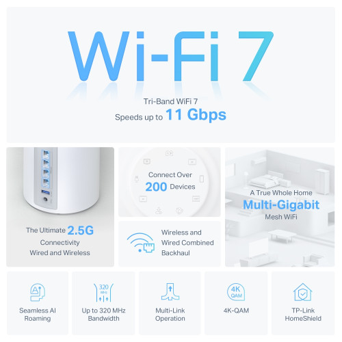 Система WiFi-Mesh TP-LINK Deco BE65 BE11000, 4x2.5GE LAN/WAN, 1xUSB 3.0,  2мод