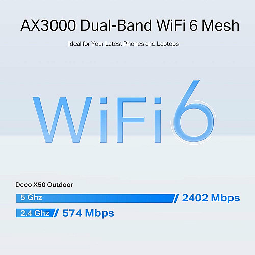 Система WiFi-Mesh TP-LINK Deco X50 AX3000, 2xGE LANWAN, 1мод, наружная