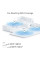 Система WiFi-Mesh TP-LINK Deco PX10 AX1500, 3xGE LAN/WAN, 2 мод, Powerline AV1000