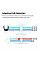 Повторитель Wi-Fi сигнала MERCUSYS ME50G AC1900 1хGE LAN ext. ant x4