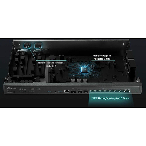 Мультисервисный Маршрутизатор TP-LINK ER8411 8xGE LAN/WAN, 1xSFP WAN/LAN, 2x10GE SFP+ WAN/LAN, 2xUSB