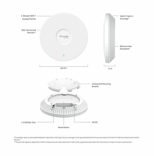 Точка доступа TP-LINK EAP720 BE3600 1x2.5GE, PoE