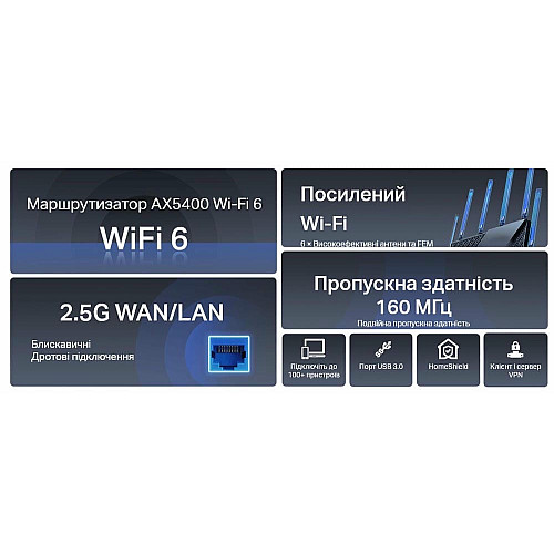 Маршрутизатор TP-LINK ARCHER AX72 PRO AX5400, 3xGE LAN, 1x2.5GE WAN/LAN, 1xGE WAN/LAN, 1xUSB 3.0, MESH