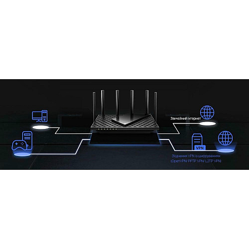 Маршрутизатор TP-LINK ARCHER AX72 PRO AX5400, 3xGE LAN, 1x2.5GE WAN/LAN, 1xGE WAN/LAN, 1xUSB 3.0, MESH