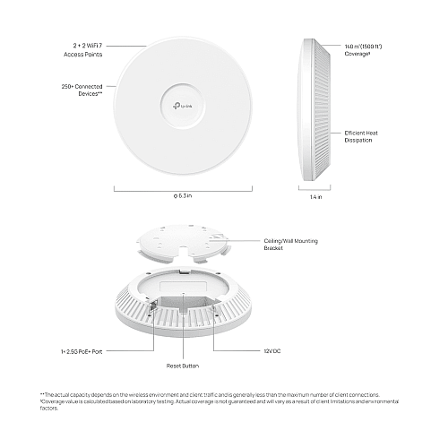 Точка доступу TP-LINK EAP723 BE3600 1x2.5GE, PoE, Passive PoE