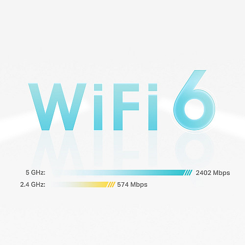 Система WiFi-Mesh TP-LINK Deco X50 AX3000, 3xGE LANWAN, 2мод