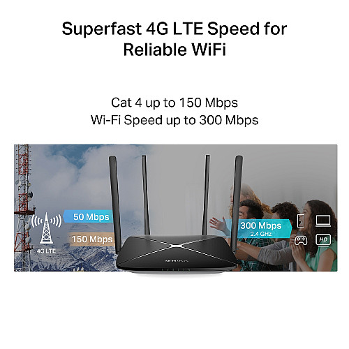 Маршрутизатор MERCUSYS MB115-4G N300, 4G/LTE, 3xFE LAN, 1xFE WAN