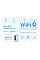 Розширювач покриття WiFi TP-LINK RE600X AX1800, 1хGE, MESH