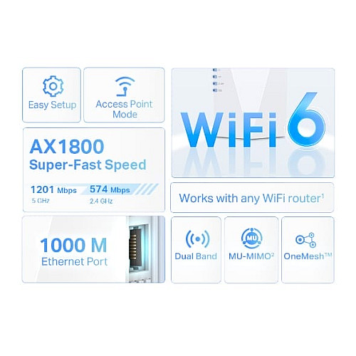 Розширювач покриття WiFi TP-LINK RE600X AX1800, 1хGE, MESH
