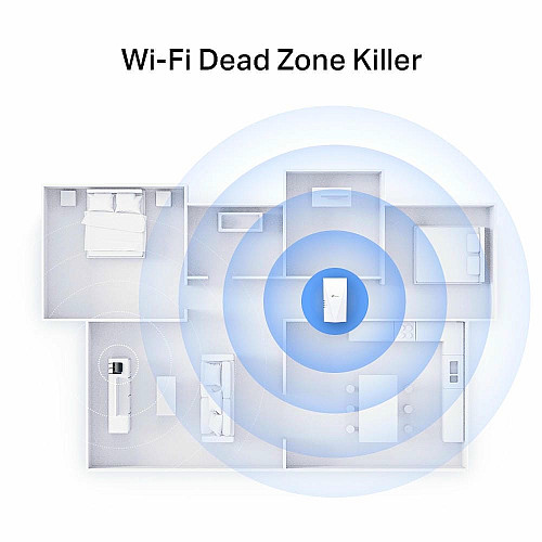 Расширитель покрытия WiFi TP-LINK RE700X AX3000, 1хGE, MESH