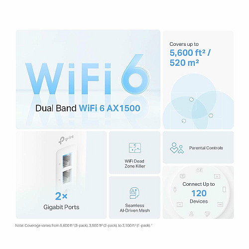 Система WiFi-Mesh TP-LINK Deco X10 AX1500, 1xGE LAN, 1xGE WAN, 1мод