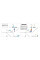 Система WiFi-Mesh TP-LINK Deco X20 AX1800, 1xGE LAN, 1xGE WAN, 1мод