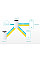 Система WiFi-Mesh TP-LINK Deco S7 AC1900, 3xGE LAN/WAN, 3мод