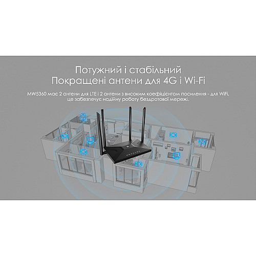 Маршрутизатор Netis MW5360 N300, 4G/LTE, 2xFE LAN, 1xFE WAN