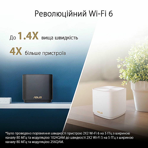 Система ASUS ZenWiFi XD4 PLUS AX1800, 1xGE LAN, 1xGE WAN, 1мод, черный